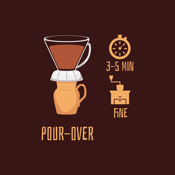 Guide to Making your Own Red Wine Recipe Recipe